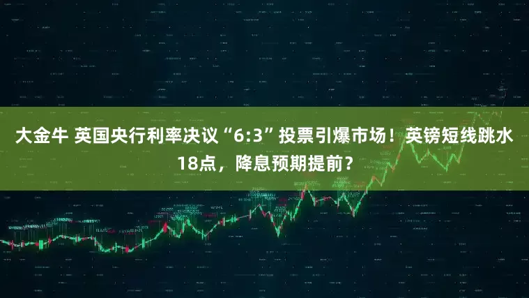 大金牛 英国央行利率决议“6:3”投票引爆市场！英镑短线跳水18点，降息预期提前？