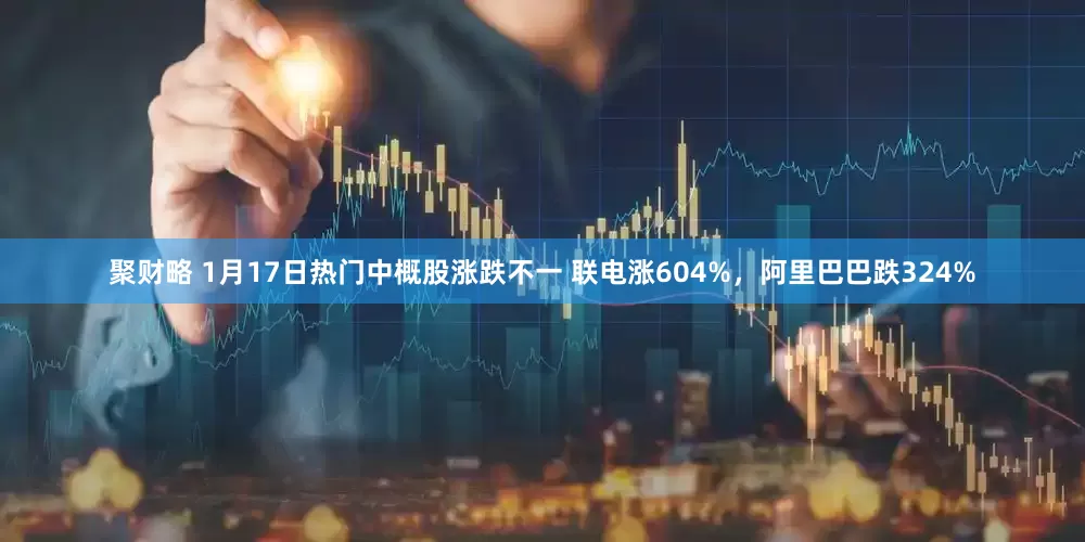 聚财略 1月17日热门中概股涨跌不一 联电涨604%，阿里巴巴跌324%